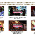 ワントゥーテン 夏のイベントや催しなどに最適な「体験型デジタルコンテンツ」を特別価格で提供 リアルイベントの活気を後押し