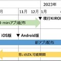 トヨタの会話ロボット「KIROBO mini」スマホアプリだけで対話可能に!思い出や成長も新アプリに引き継ぎ可能 利用料無料で今秋配布予定