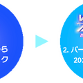 みずほ銀行が『バーチャルマーケット2022 Summer』へ初出展 次世代金融への転換を推進 ボルダリング体験やオリジナル3Dモデルの配布