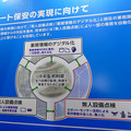 遠隔操作ロボでプラント設備点検を省人化　BIPROGYが無人設備点検用に「ugo」と連携