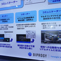 遠隔操作ロボでプラント設備点検を省人化　BIPROGYが無人設備点検用に「ugo」と連携