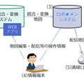 清掃/配達/警備など異種ロボット間で地図を共用できる地図基盤技術の共同研究を開始　NTT西日本とテルウェル西日本