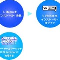 ヤマハ発動機が「バーチャルマーケット2022 Summer」に出展　VRシェアライドの電動アシスト自転車でメタバースの世界を駆け巡ろう