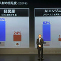 ソフトバンク孫正義氏、日本経済の成長率/競争力ランキング/AI導入率/GPUの性能進化率など、データを示しAI導入を強く啓蒙