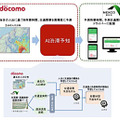 ドコモとNEXCO東日本、30分ごとに所要時間を予測する「AI渋滞予知」を東京湾アクアライン、関越、京葉道に拡大