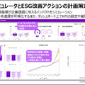 アクセンチュアが「ESG活動を企業価値の向上」につなげるAIソリューションを発表　企業価値を上げるESG項目トップ30も公開