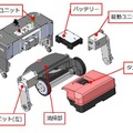 釘や粉じんなどを掃除する建設現場向けの自走ロボットを開発 大和ハウスグループ3社による建設現場の働き方改革