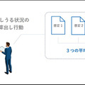 AI最大の課題「フレーム問題」解決の糸口をグリッドが開発!強化学習とアンサンブル学習を連携 米国物理学協会発刊学術誌が掲載