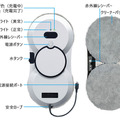 スイッチONで窓にピタッと吸着、リモコン操作と清掃範囲の自動認識機能 全自動窓拭きロボット「Supwell」Makuakeで先行予約