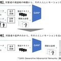 「超歌舞伎2022 Powered by NTT」の舞台に中村獅童の「獅童ツイン」が初登場！NTTのAnother Me デジタルツイン技術で生成