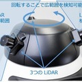 藤田医科大学病院 自動配送サービスロボットの実証実験　川崎重工業とSEQSENSEと協業、3D LiDARと自律走行制御を導入