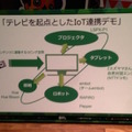 日本テレビ技術展示会「デジテク 2016」に行ってきました。