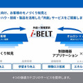 オムロン、現場改善のためのデータ活用基盤「i-DMP」を提供開始 データ活用簡素化で開発期間も短縮
