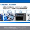 オムロン、現場改善のためのデータ活用基盤「i-DMP」を提供開始 データ活用簡素化で開発期間も短縮