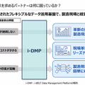 オムロン、現場改善のためのデータ活用基盤「i-DMP」を提供開始 データ活用簡素化で開発期間も短縮