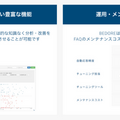 デジタルヒューマンと対話エンジン『BEDORE Conversation』が連携　リアルなAIアバターと高精度なユーザー意図理解対話が融合