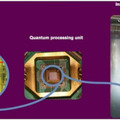 NVIDIA、量子プロセッサ「QPU」に言及 「量子のしくみ、期待される役割、実用時期」等を解説、QODAベータ版は年内リリースへ