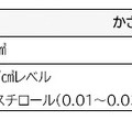 アルミニウムと同等の電磁波遮蔽性能で1/270の軽さの「超軽量電磁波遮蔽材料」をパナソニック、3大学、JAXAらが共同研究
