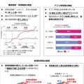 茨城交通、バス停の他に141の仮想バス停から乗降場所を指定できる呼出型AI最適経路バス「のるる」本格運行へ　利用者数は1.3倍増
