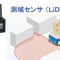 「第40回 日本ロボット学会学術講演会」東京大学本郷キャンパスで開催へ 創立40年記念行事、機器展示や700件以上の発表/議論など
