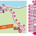 自動運転バスとヘルスケアアプリなどを組合せて実証実験　自動運転バスや「Fitbit」で外出意欲や健康意識の向上へ！伊予市とBOLDLY