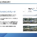 プラント、ビル、空中で複数ロボットを連携させる「ハブ」を目指すブルーイノベーション