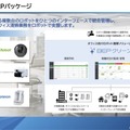 プラント、ビル、空中で複数ロボットを連携させる「ハブ」を目指すブルーイノベーション