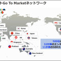 ソフトバンクロボティクスが物流向け自動化ソリューションに本格参入　体験施設を千葉県市川にオープン、報道陣に公開