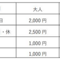 ジブリの秘密がいっぱい！ジブリパークが「ジブリの大倉庫」の情報を公開　11月「愛・地球博記念公園」開園が待ちきれない