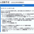 スマートシティ社会実装コンソーシアム　設立シンポジウム「スマートシティの社会実装を加速するエコシステムの構築に向けて」開催
