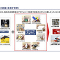 近接覚でロボットの進化を狙う「Thinker」創業 阪大・小山氏と元ATOUNメンバーがつかみとる未来は?