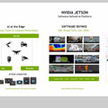 NVIDIA「Jetson Orin Nano」のベンチマーク結果を公開　従来NanoやTX2 NXとの性能差は?「GTC 2022」レポート