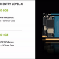 NVIDIA「Jetson Orin Nano」のベンチマーク結果を公開　従来NanoやTX2 NXとの性能差は?「GTC 2022」レポート