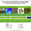 NVIDIA「Jetson Orin Nano」のベンチマーク結果を公開　従来NanoやTX2 NXとの性能差は?「GTC 2022」レポート