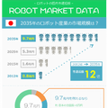 robot_infographic_vol1
