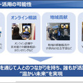 【速報】ローソンがアバター接客サービスを導入　石黒浩CEOのAVITAと連携　アバターワーカーを一般募集、新しい接客の実現に向けて