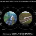 ドイツ鉄道がデジタルツイン導入に着手　5,700駅と33,000km路線の鉄道網をNVIDIA Omniverseで構築　次世代の鉄道システム構築へ
