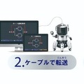 電子工作キット「エレキット」超音波で蒸気を出して動くロボット、プログラミング・フォロのアップデート版など3種同時発売
