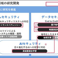 NEC「先進的なセキュリティ技術の研究開発と取組み」(1)　報道向けブリーフィングで語った4つの最先端技術