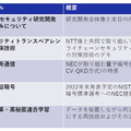 NEC「先進的なセキュリティ技術の研究開発と取組み」(2)　量子暗号通信が安全と言われる理由 「BB84方式」と「CV-QKD方式」