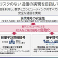NEC「先進的なセキュリティ技術の研究開発と取組み」(2)　量子暗号通信が安全と言われる理由 「BB84方式」と「CV-QKD方式」