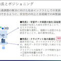 NEC「先進的なセキュリティ技術の研究開発と取組み」(3) 「軽量認証暗号」と「秘密計算・高秘匿連合学習」とは