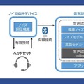 <p>シェア 0 ツイート 0 はてブ 0</p>