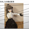【速報】美少女ロボット3姉妹による「メイドロボカフェ」が期間限定でOPEN　アパートの一室から始まった夢への挑戦　MaSiRoプロジェクト