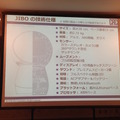 「ソーシャルロボットによる人とITの新たな関係/株式会社シーエーシー」を聞いてきました。