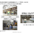 GROUNDとダイアモンドヘッド、アパレルECサイトの裏側で動く自律型協働ロボットの実稼働現場を公開