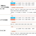 「ジブリパーク」11月1日に開園、チケット料金一覧、チケット販売は先着順のみに変更へ(2023年2月入場分より)、3カ月前の10日発売