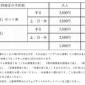 「ジブリパーク」11月1日に開園、チケット料金一覧、チケット販売は先着順のみに変更へ(2023年2月入場分より)、3カ月前の10日発売