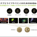 NVIDIA「医療の新時代を支えるAIとデジタルツイン」の現状を語る　AI活用/手術支援ロボット/デジタルツイン/大規模言語モデルと創薬
