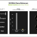 NVIDIA「医療の新時代を支えるAIとデジタルツイン」の現状を語る　AI活用/手術支援ロボット/デジタルツイン/大規模言語モデルと創薬